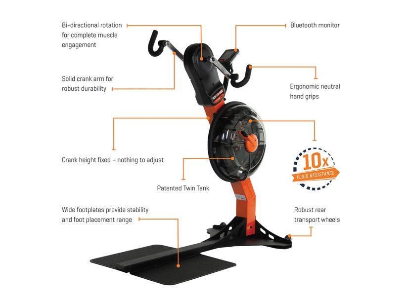 EXE International GmbH, Sport Fitness und Rehageräte Power UBE